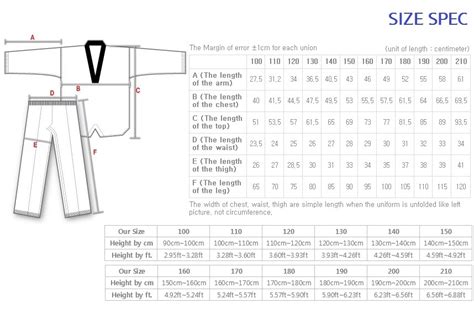 Adidas taekwondo uniform size chart